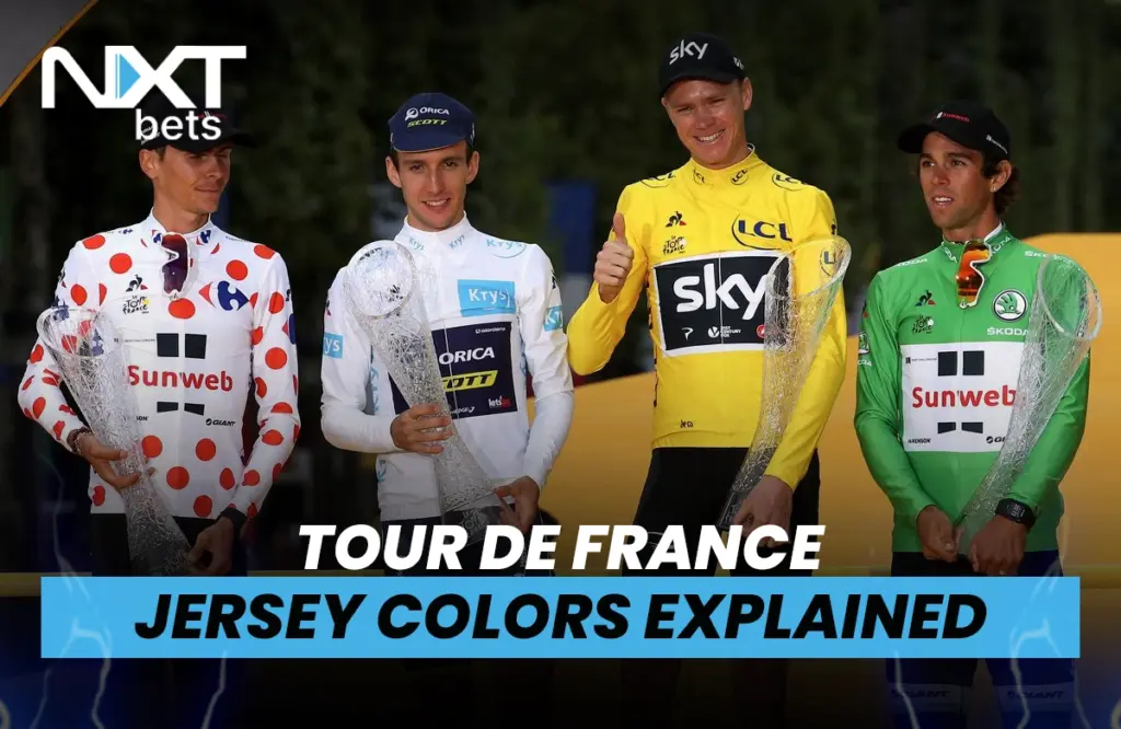 Tour de France Jersey Colors Explained