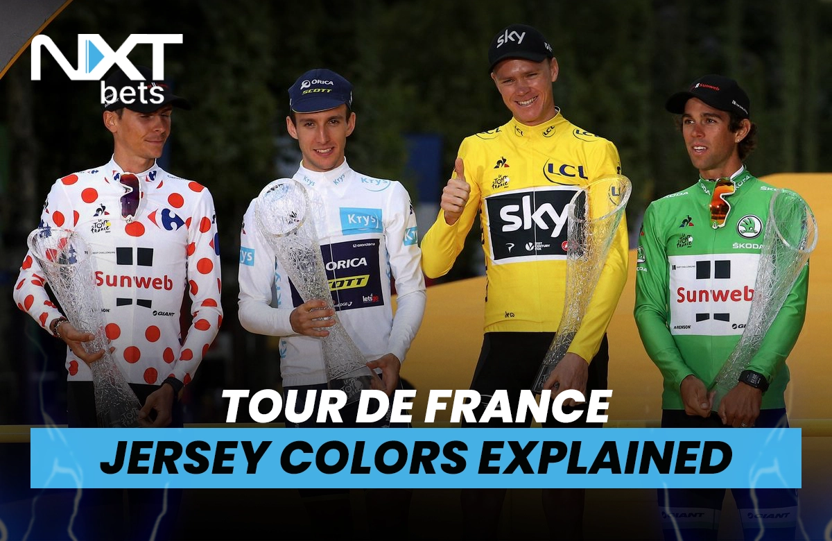 Tour de France Jersey Colors Explained