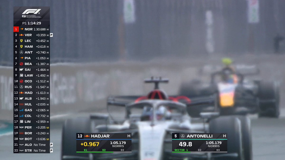 Red Bull debuts rotating wing in Miami, denies Ferrari copy