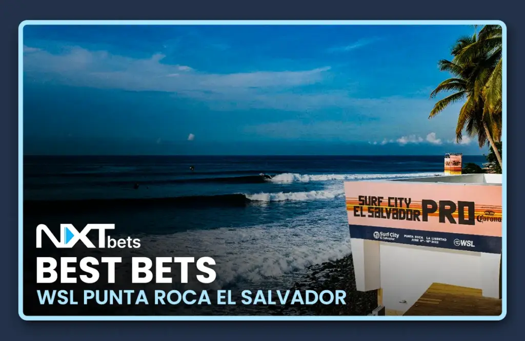 Best Bets: WSL El Salvador Pro Pre-Event Odds Analysis 2026