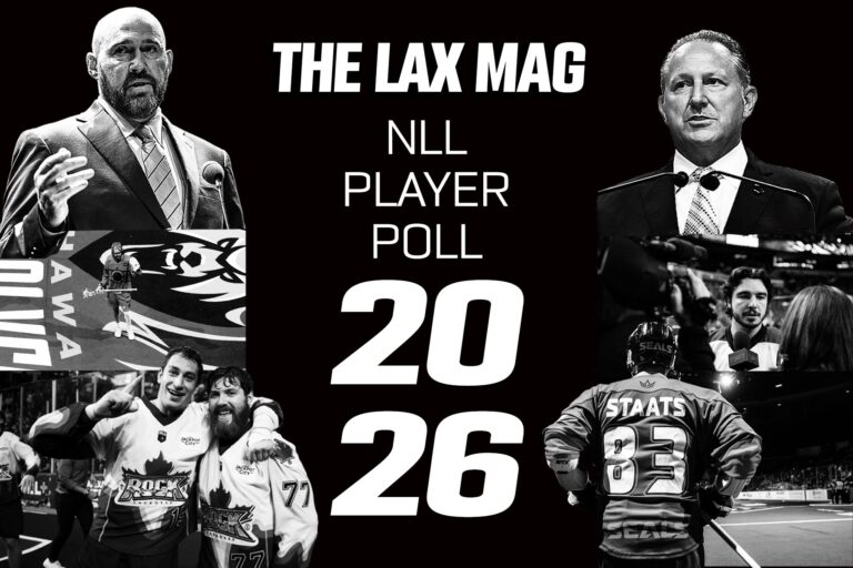 NLL player poll finds 65% unhappy with league direction
