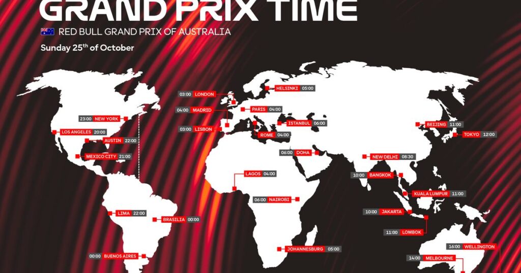 Australian MotoGP at Phillip Island set for October 23-25 with full TV schedule