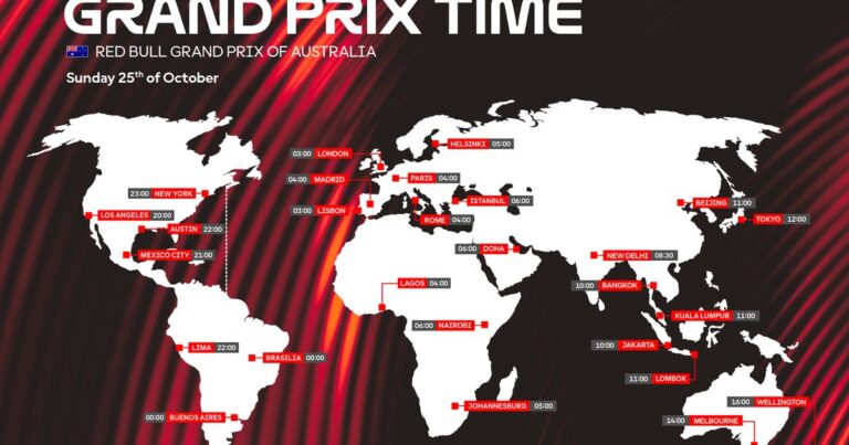 Australian MotoGP at Phillip Island set for October 23-25 with full TV schedule